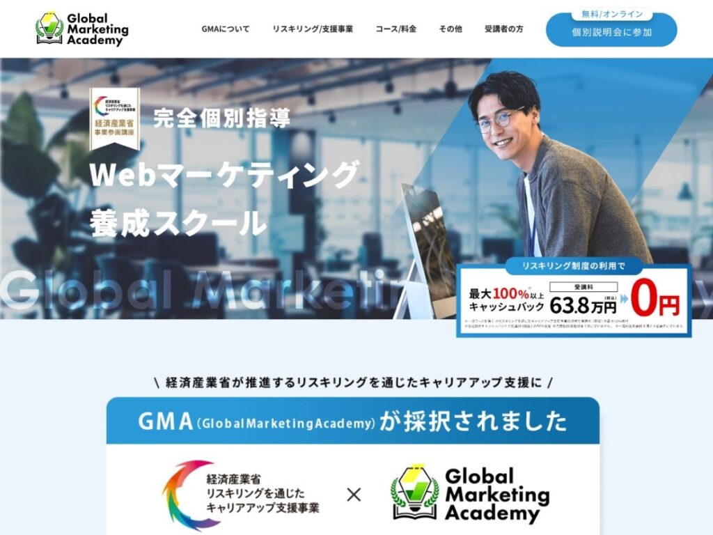グローバルマーケティングアカデミーの公式サイト