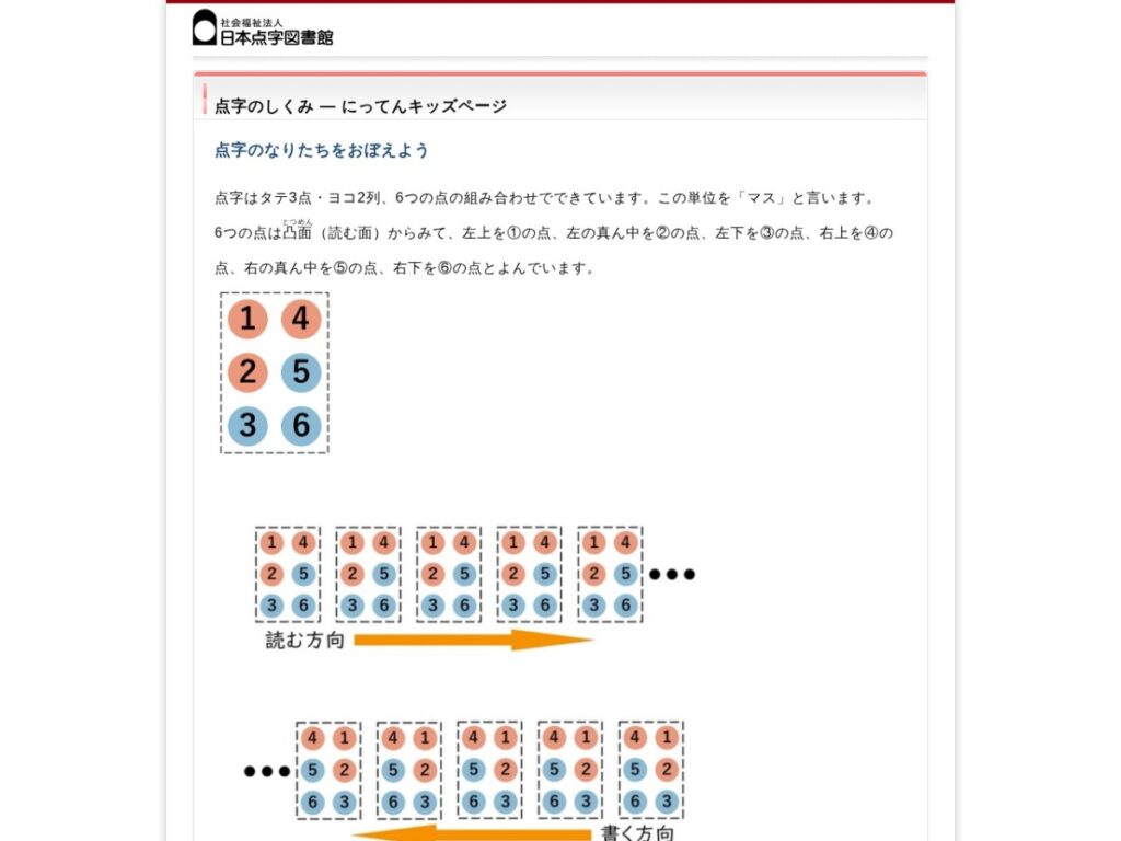 日本点字図書館「点字のしくみ」の公式ページ